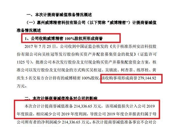 股市里面的商誉到底是什么东西呢？如何产生的呢？