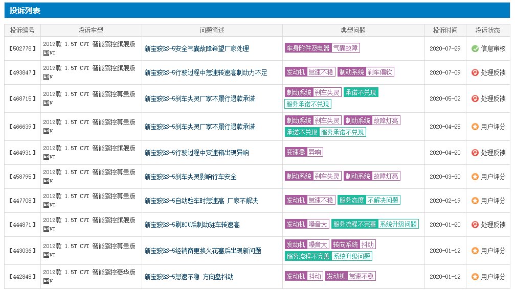 宝骏车质量怎么样新宝？