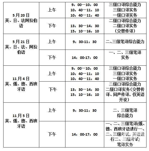 2017年catti考试时间是什么时候开始进行