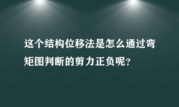这个结构位移法是怎么通过弯矩图判断的剪力正负呢？