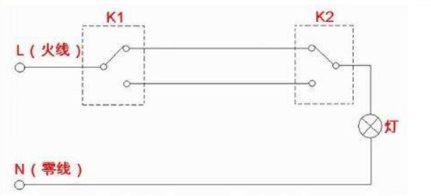 楼上楼下怎么用两个开关控制一个灯的电路图谁知道