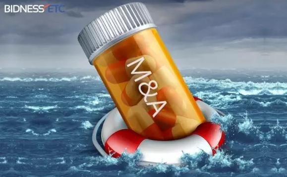 艾伯维（中国）的产品