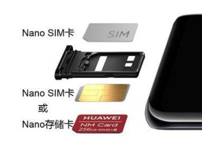 新买了张手机内存卡怎么样用啊