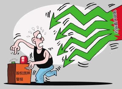 法律对股权质押是怎样规定的?