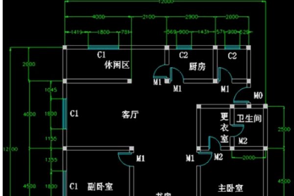 CAD如何画户型图?