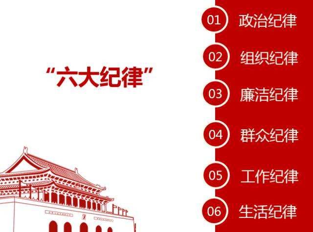 什么是指违反组织纪律、廉洁纪律等违纪行为