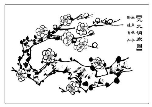 《九九消寒图》的历史来源是什么？