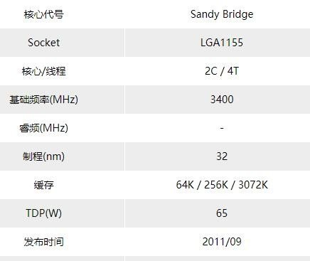酷睿i32130cpu参数