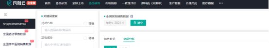 2021年的药品销售数据在哪里查询?