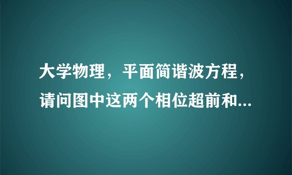 大学物理，平面简谐波方程，请问图中这两个相位超前和之后是怎么看的？提供一下判断方法。求助！