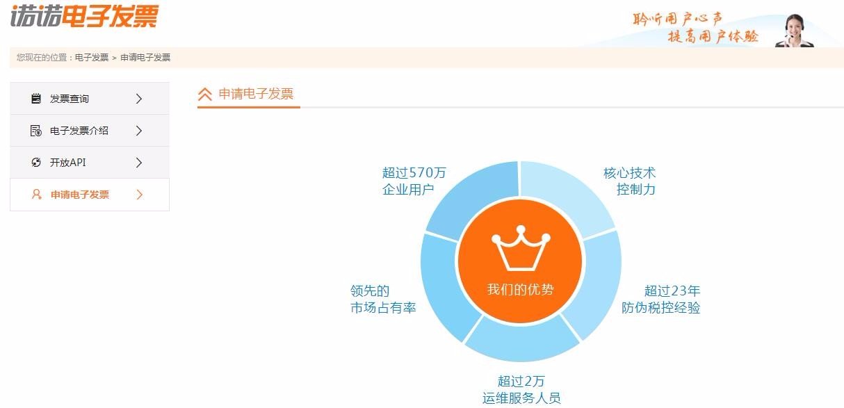 诺诺电子发票能不能用于报销的？