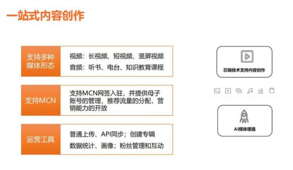 百花号怎么注册