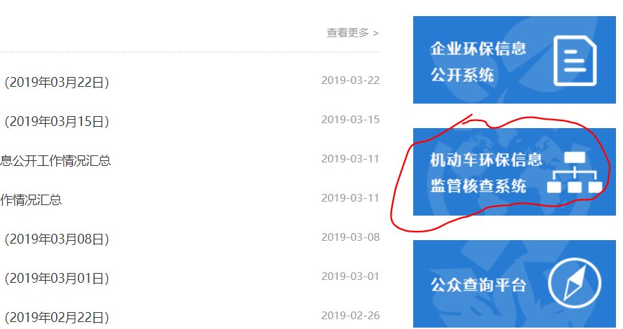 如何查询汽车排放标准