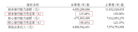天安人寿在中国排第几名