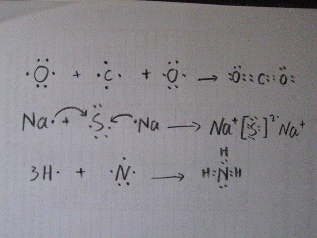 用电子式表示下列物质的形成过程