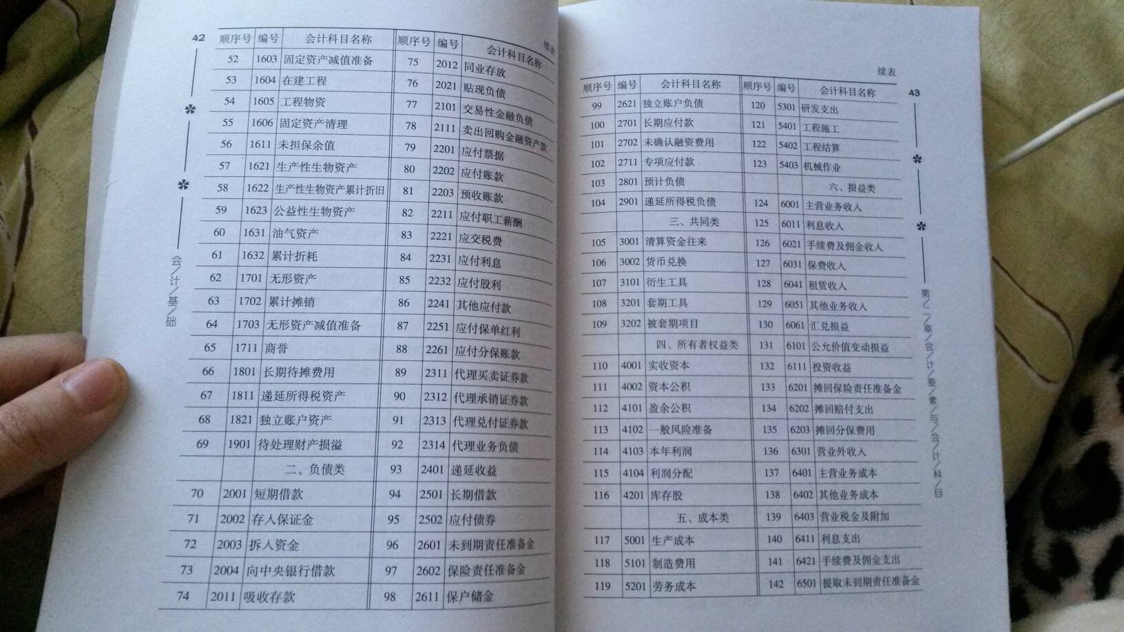 社保费计入什么科目