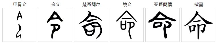 命组词有哪些两字