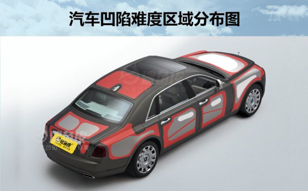 汽车凹陷修复多少钱