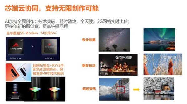 百花号怎么注册