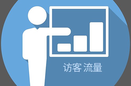 淘宝店铺有流量有访客没人买怎么办？