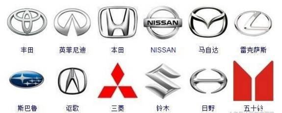 比较省油的家用车有哪些？