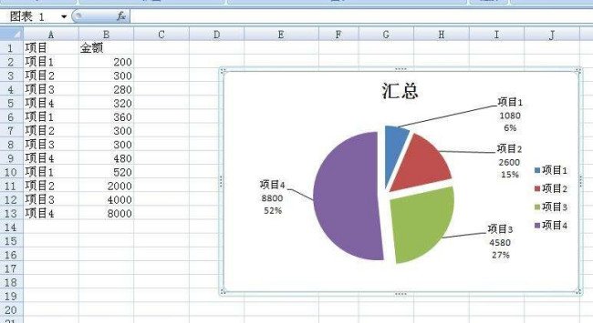 求：生产管理系统的excel表格