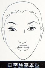 男士发型设计与脸型搭配（附相片）