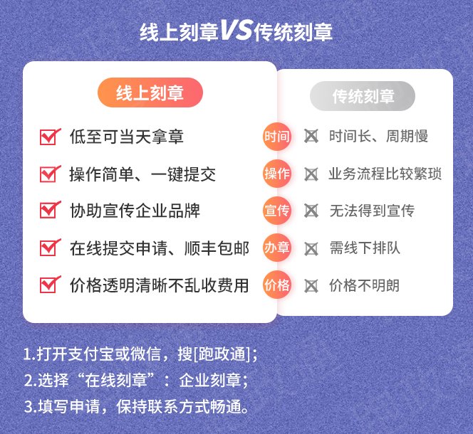 公章下方编号为2101020153251是什么意思啊。是沈阳2015年三月二十五号吗