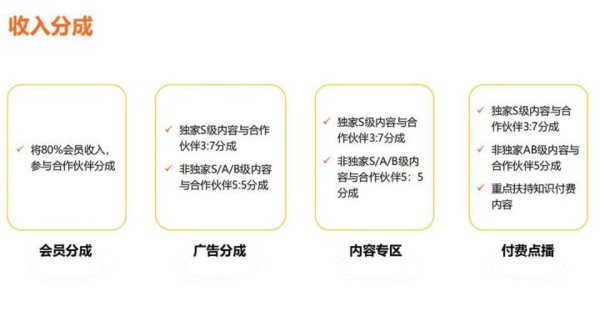 百花号怎么注册