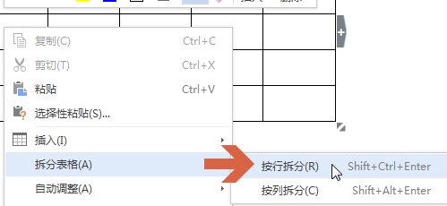 一个单元格怎么分成两个?WPS的