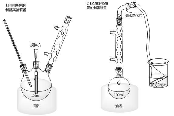 乙酰水杨酸的制备实验装置图