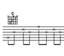 初学者吉他谱怎么看? 会吉他的进 !!