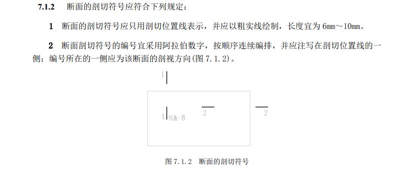 建筑剖切符号怎么看