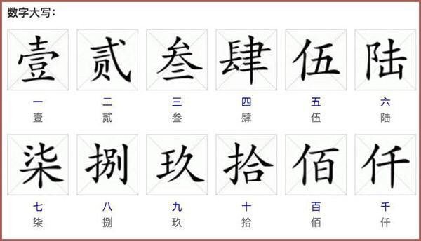 1009.4有小数点怎么大写