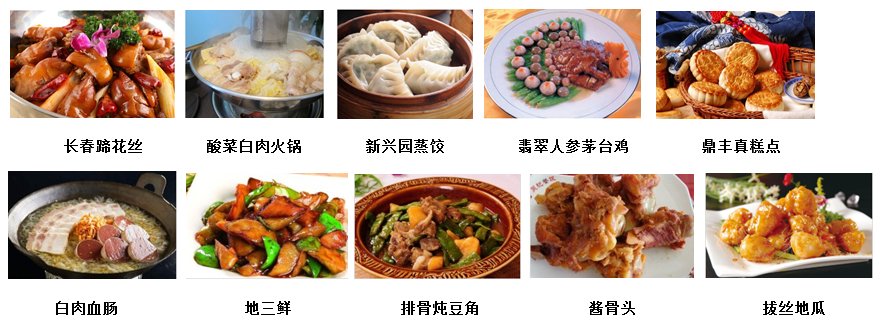 长春的特色小吃有什么？