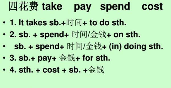 spend 与take 的区别