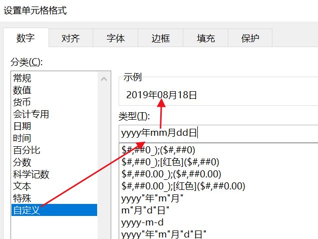 Excel里text函数把日期转换成文本错误