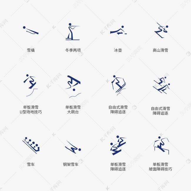 冬季奥运会都有哪些比赛项目？你觉得哪个比赛最精彩？