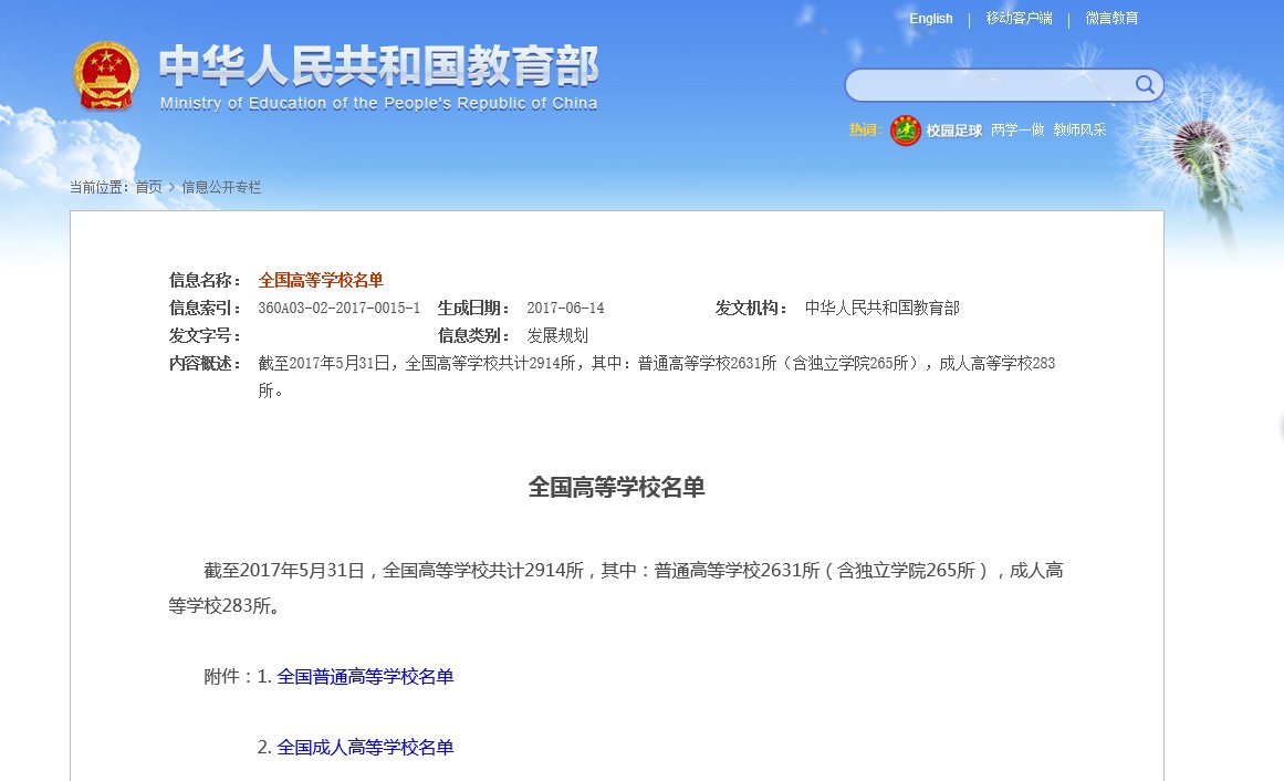 南昌大学共青学院是公办还是民办大学