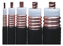 馈线是什么样子