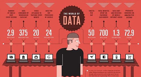 制作一个app多少钱