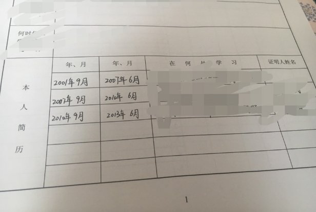 请问公务员政审的现实表现材料怎么写啊???