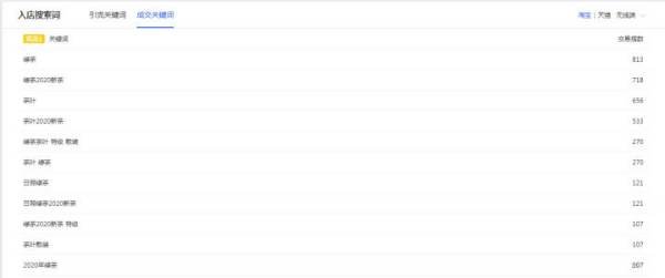 新开的淘宝店铺怎么免费引流量？