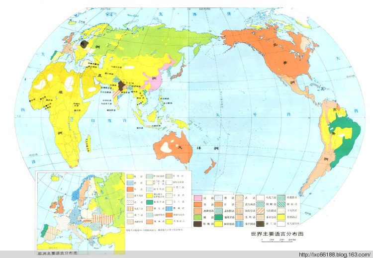 世界语系的七大语系