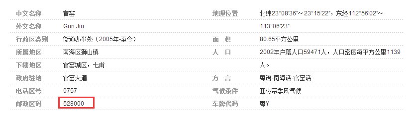 佛山市南海区官窑的邮政编码多少？