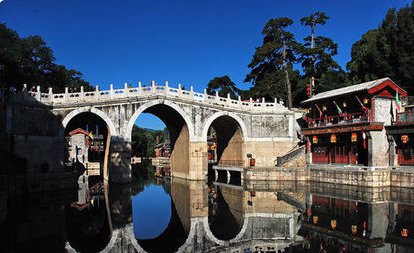 颐和园景点介绍和图片