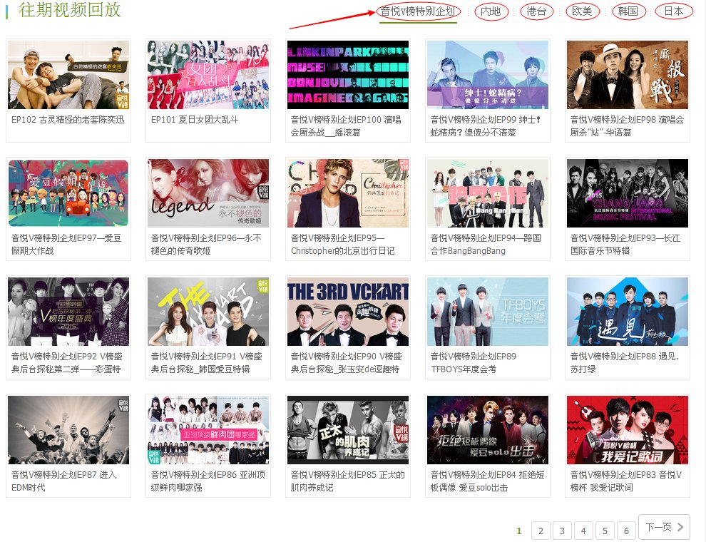 怎么看音悦台往期V榜？