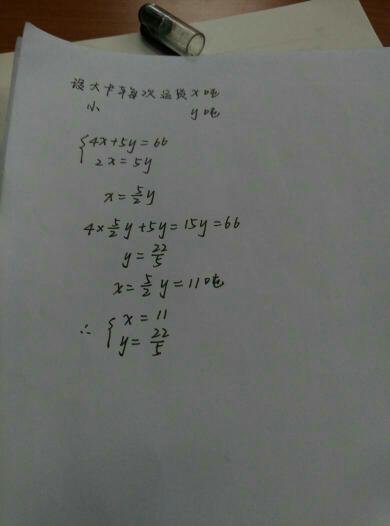大、小卡车同时运货，大卡车运4次，小卡车运5次，共运货66吨。大卡车2次的运货量等于小卡车的运货量