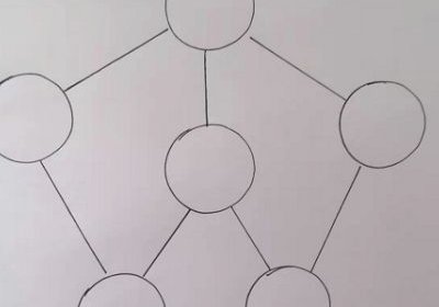 警察抓小偷游戏怎么画图？