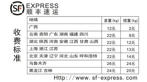 顺丰快递收费标准？